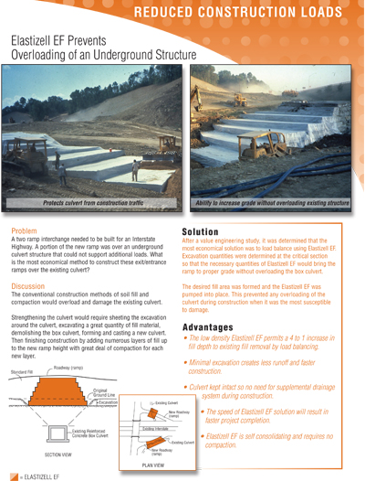 Elastizell Systems, Inc - EF Reduced Construction Load Data Sheet Image
